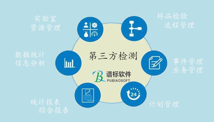 擁有LIMS實驗室信息化管理系統的檢測機構將增大中標幾率