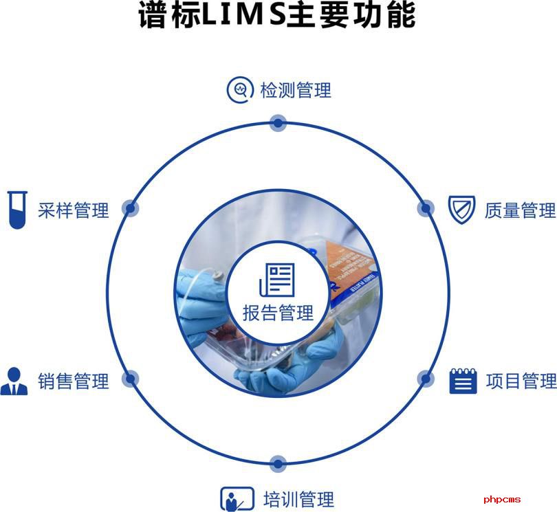 實驗室信息管理系統 lims的優勢和價格是多少？