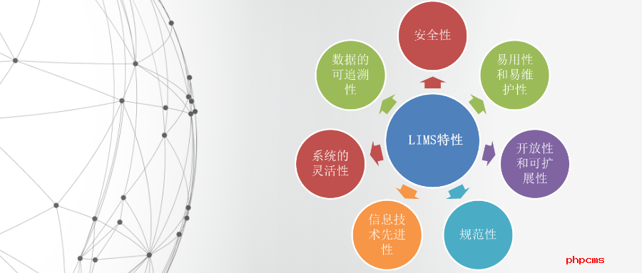 lims系統(tǒng)排行哪家好？LIMS系統(tǒng)的優(yōu)點有哪些？